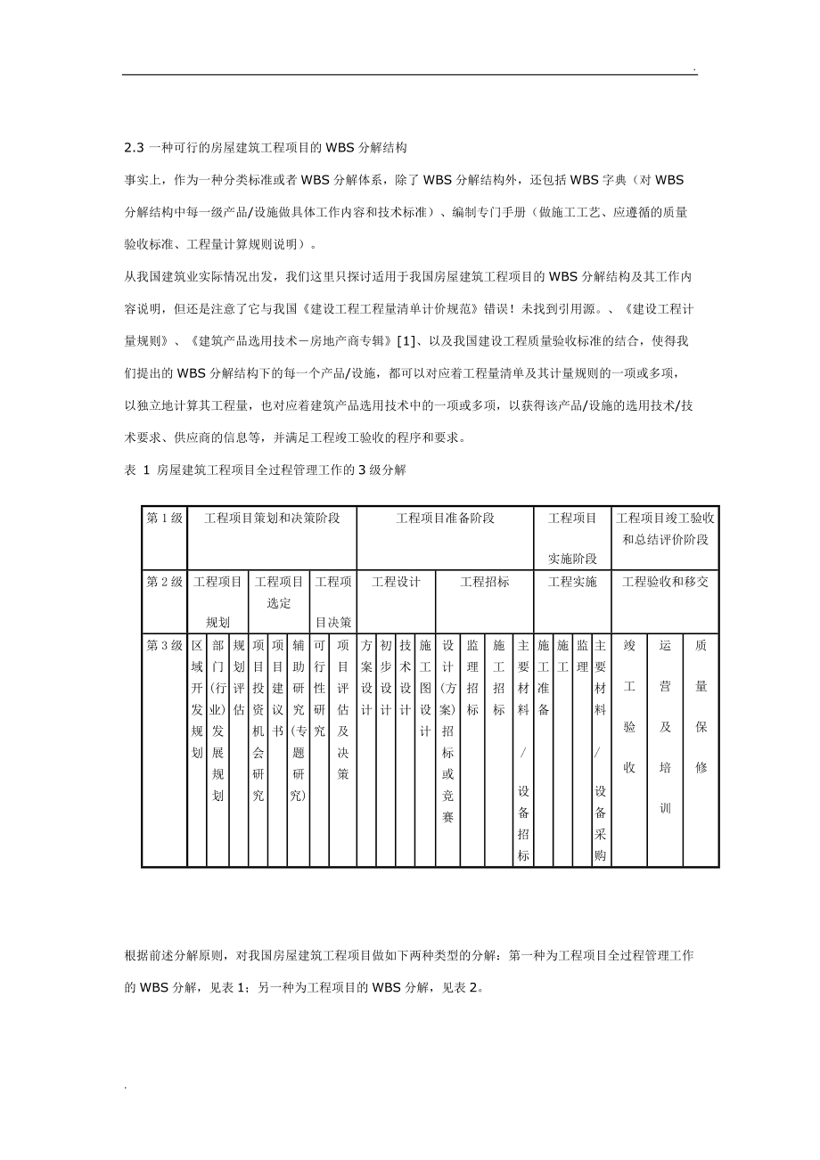 建设工程项目工作分解结构在房屋建筑中的应用与核心逻辑解析