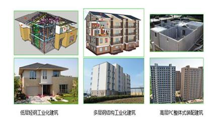 装配式施工的技术要点与发展应用