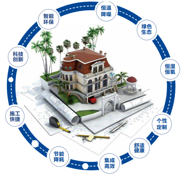 走出国门！中科筑工装配式建筑强势落子巴基斯坦市场